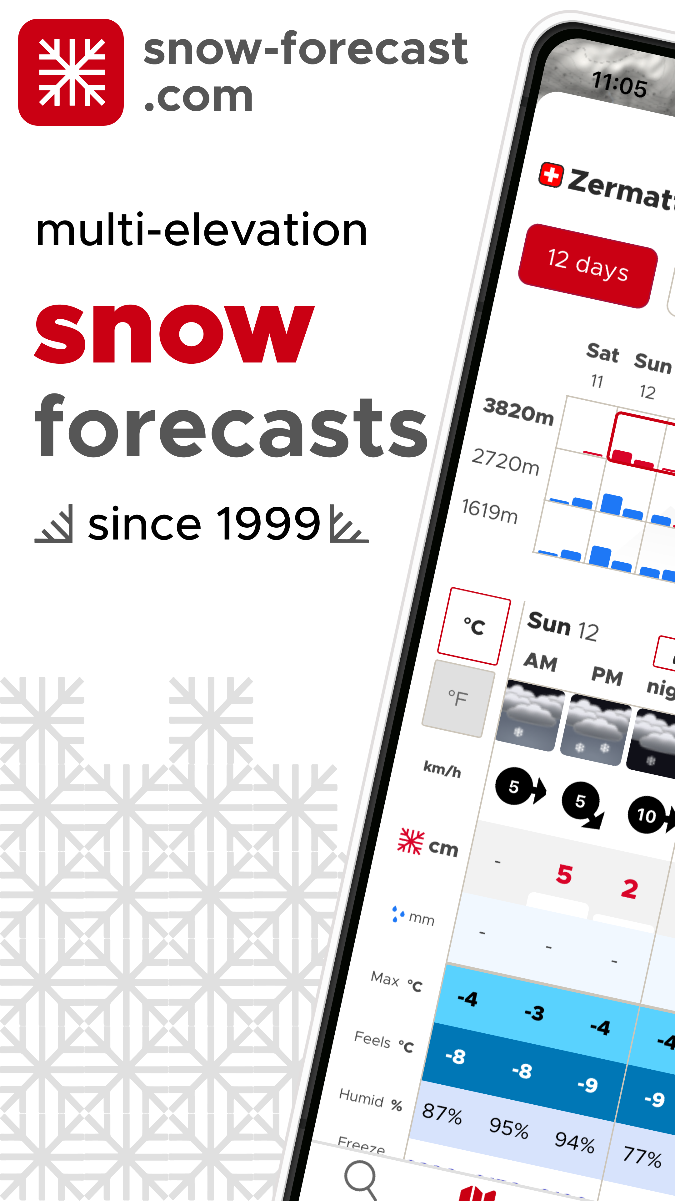 Imagem da captura de tela do aplicativo Snow-Forecast 1