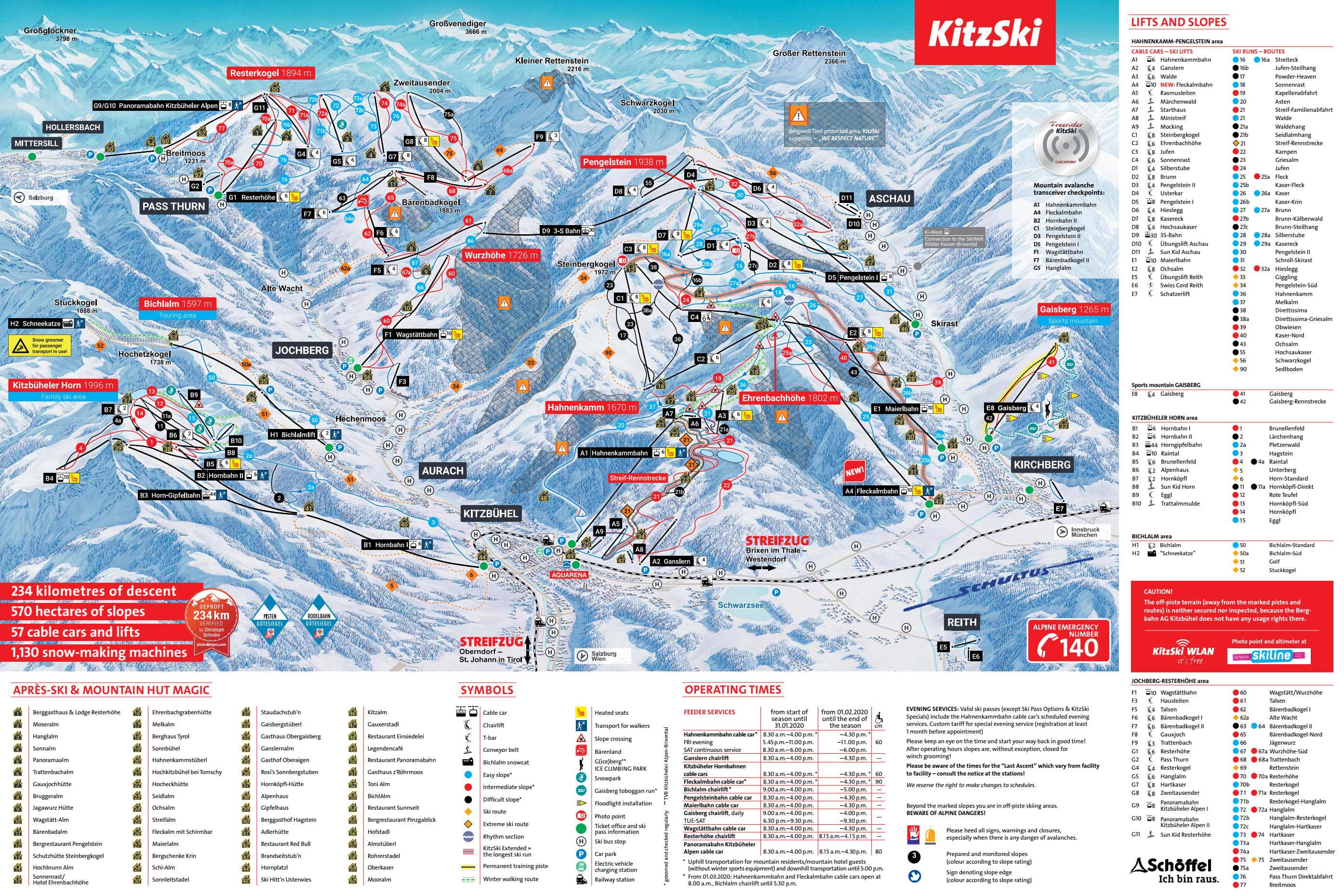 Kitzb hel Piste Map Trail Map