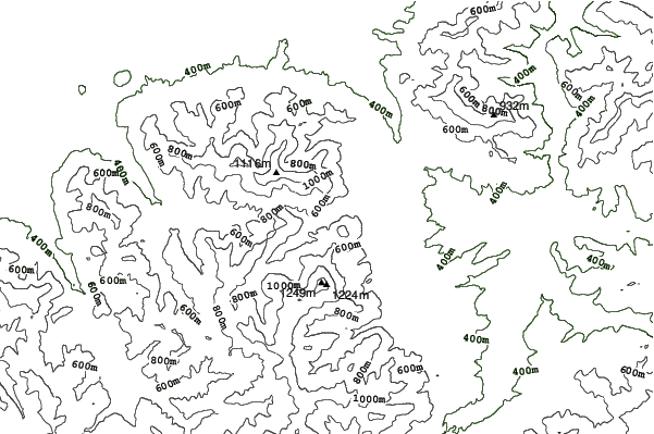 Szczyrk neighbourhood contours